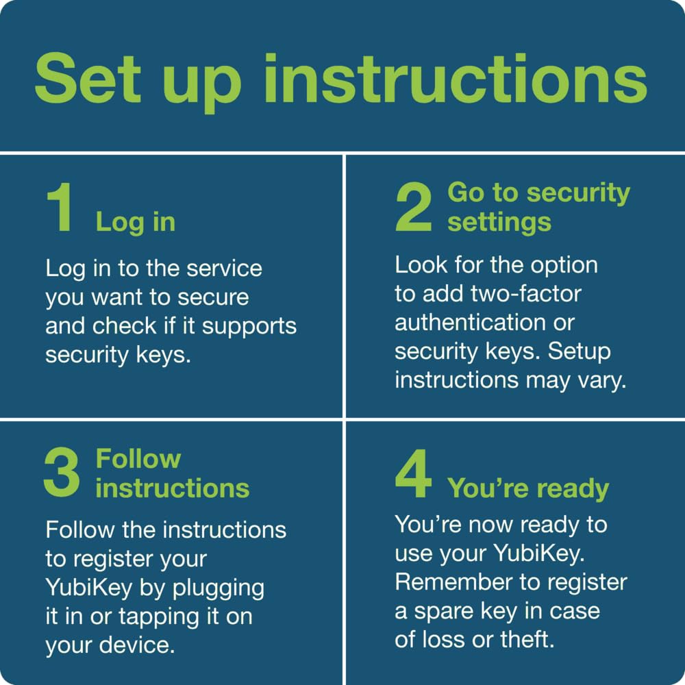 Yubico USB-A Security Key NFC for Two-Factor authentication (2FA)