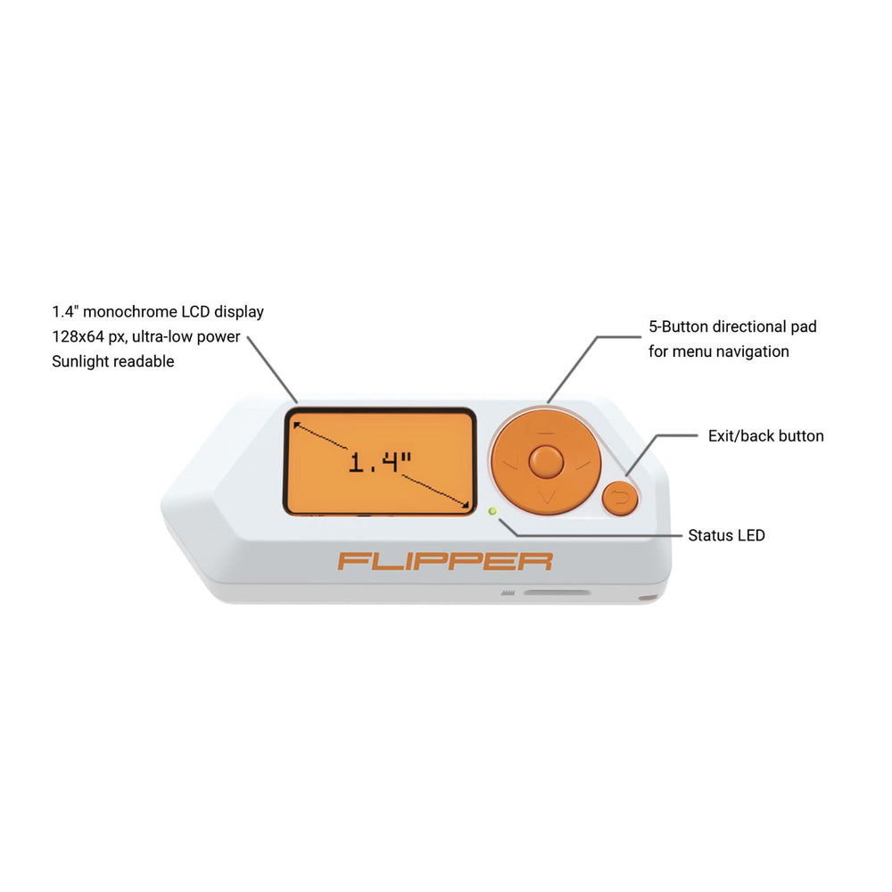 Flipper Zero Diagram