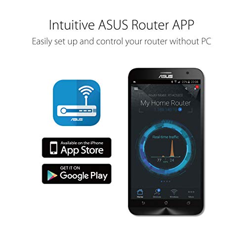 ASUS Dual-Band AC750 LTE Modem Router