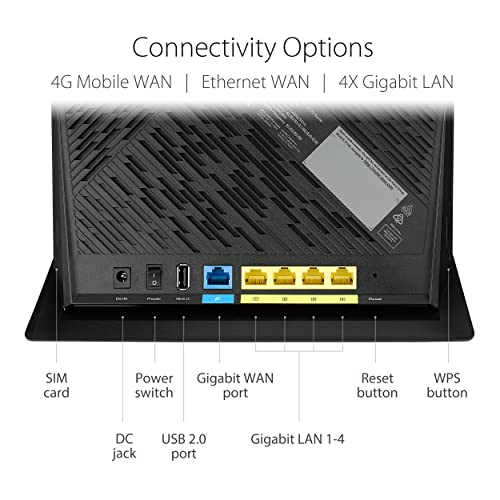 ASUS Dual-Band AC750 LTE Modem Router