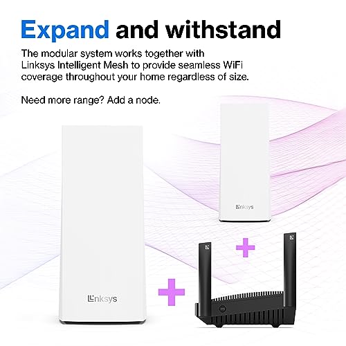 Linksys Velop MX10600 Tri-Band Whole Home Mesh WiFi 6 System (AX5300)