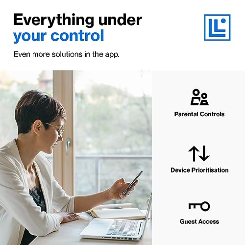 Linksys Velop MX10600 Tri-Band Whole Home Mesh WiFi 6 System (AX5300)