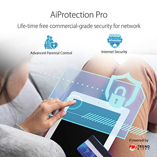 ASUS Dual-Band AC750 LTE Modem Router